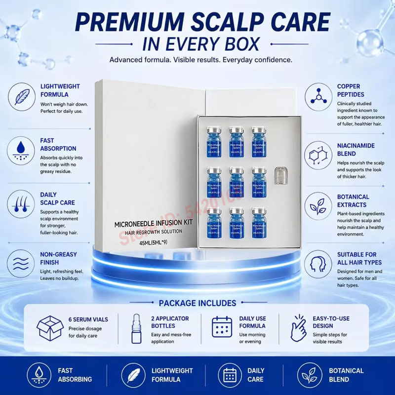 Koperpeptide GHK-CU Microneedl - Hair Care recensie en prijs